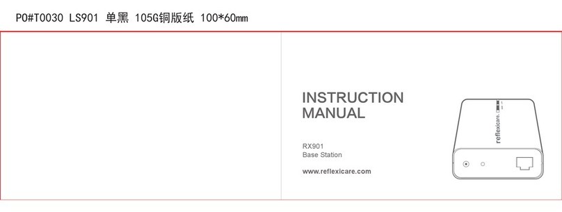 Refle LS901 User manual
