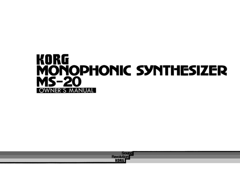 Korg MONOPOLY POLYSIX MS-20 User manual