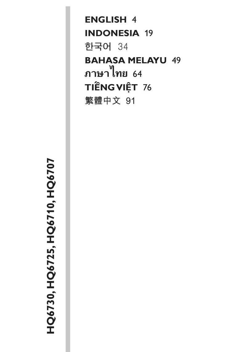 Philips HQ6725 User manual