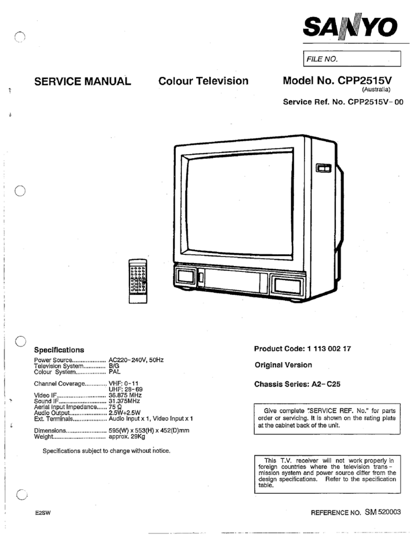 Sanyo CPP2515V User manual Sanyo CPP2515V User manual