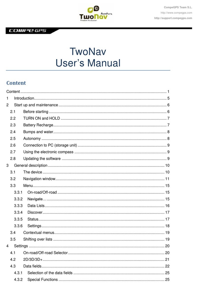 CompeGPS TwoNav User manual