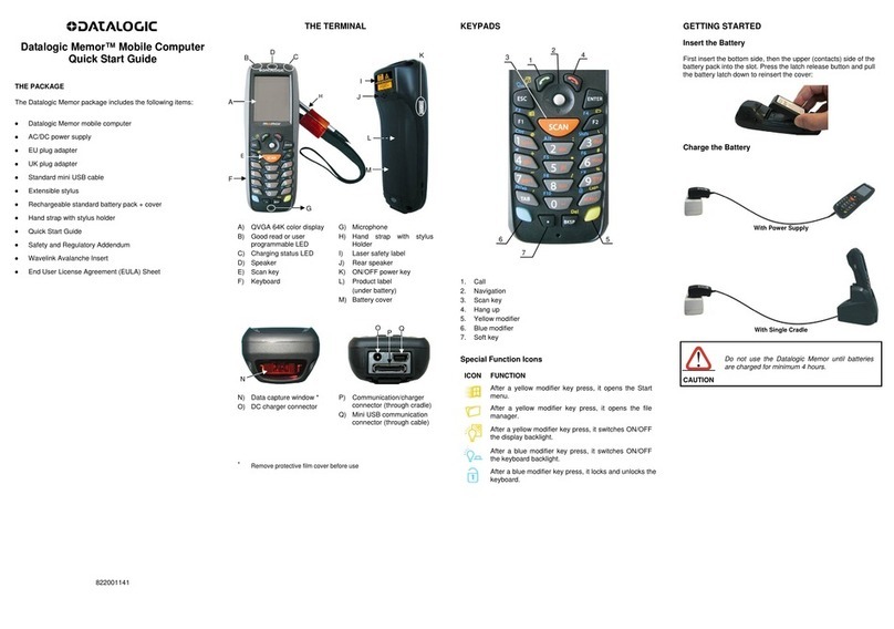 Datalogic Memor User manual
