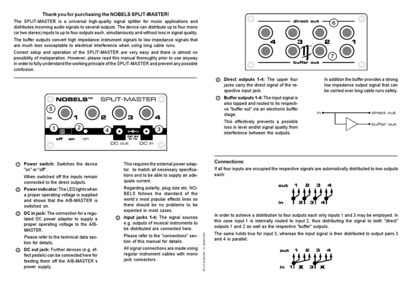Nobels Split-Master User manual Nobels Split-Master User manual