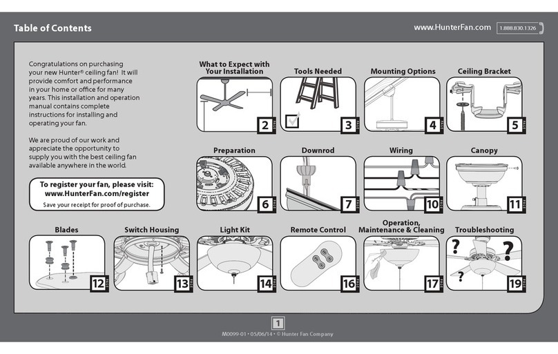 Hunter Hunter Ceiling Fan Instruction manual
