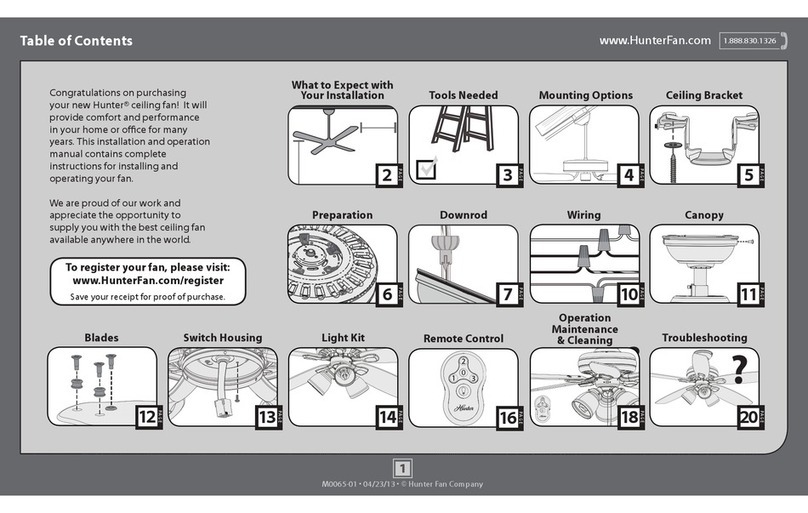 Hunter Hunter Ceiling Fan User manual