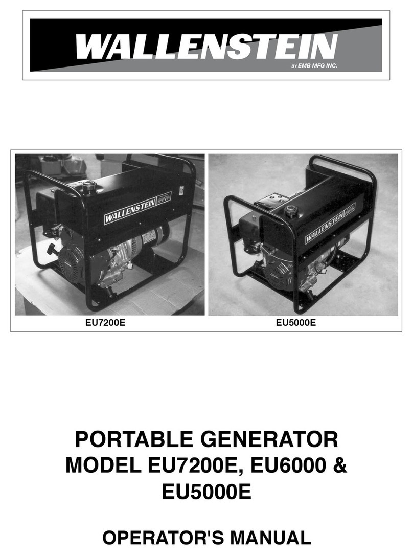 Wallenstein EU7200E User manual