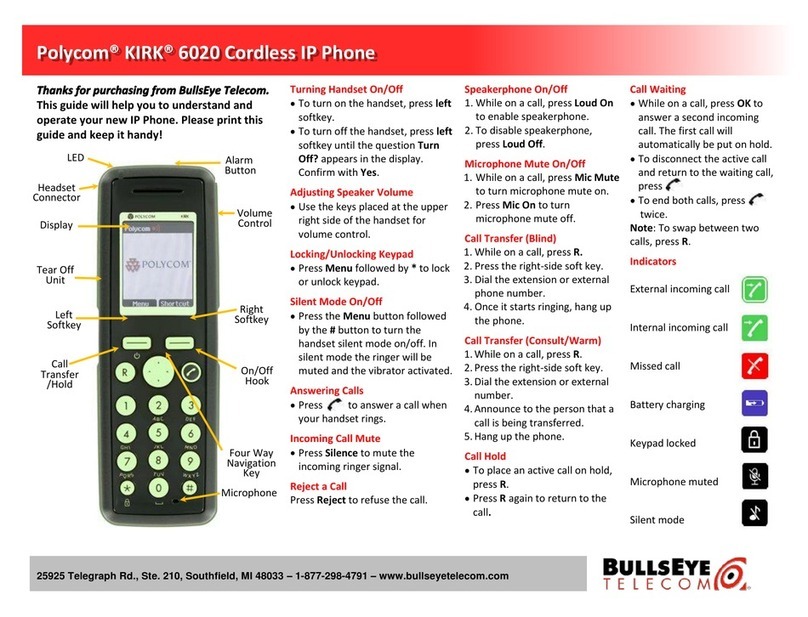 Polycom KIRK 6020 User manual