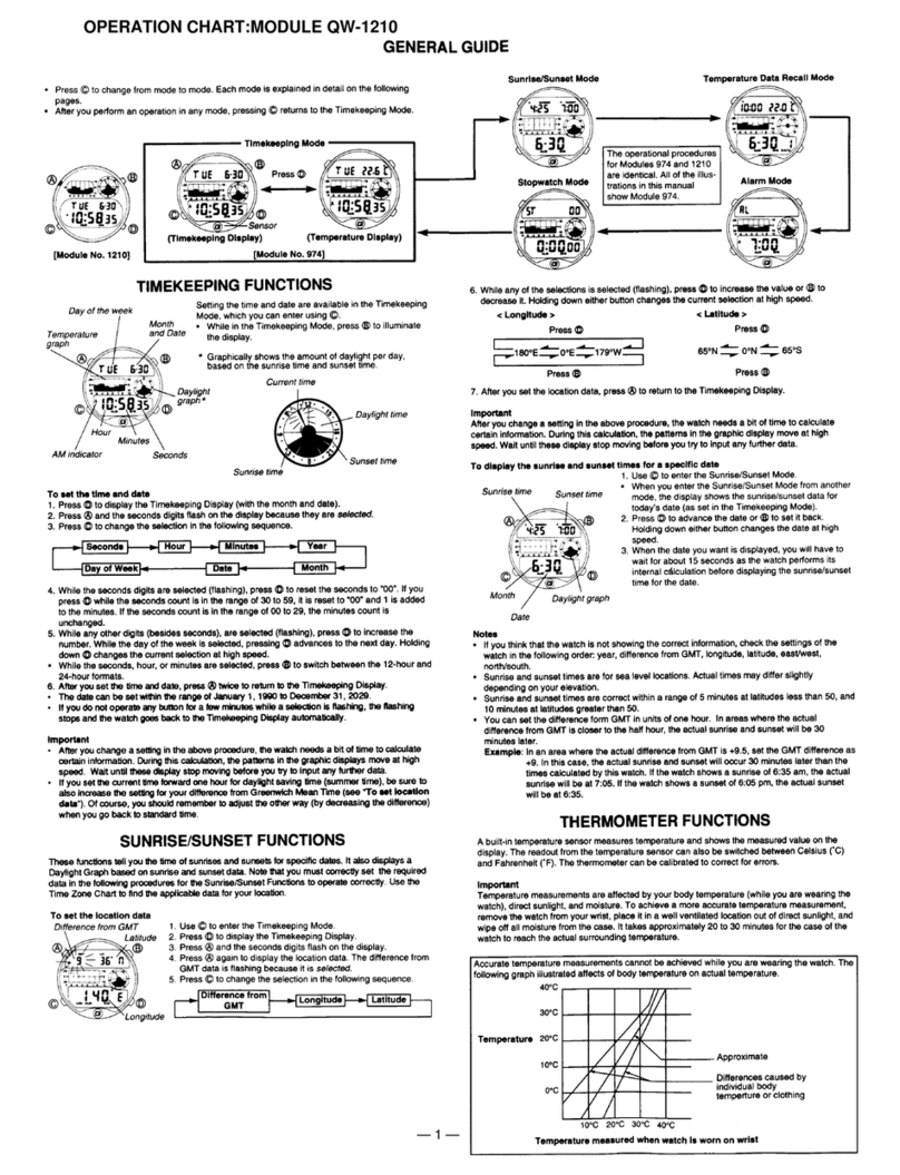 Casio QW-1210 Configuration guide