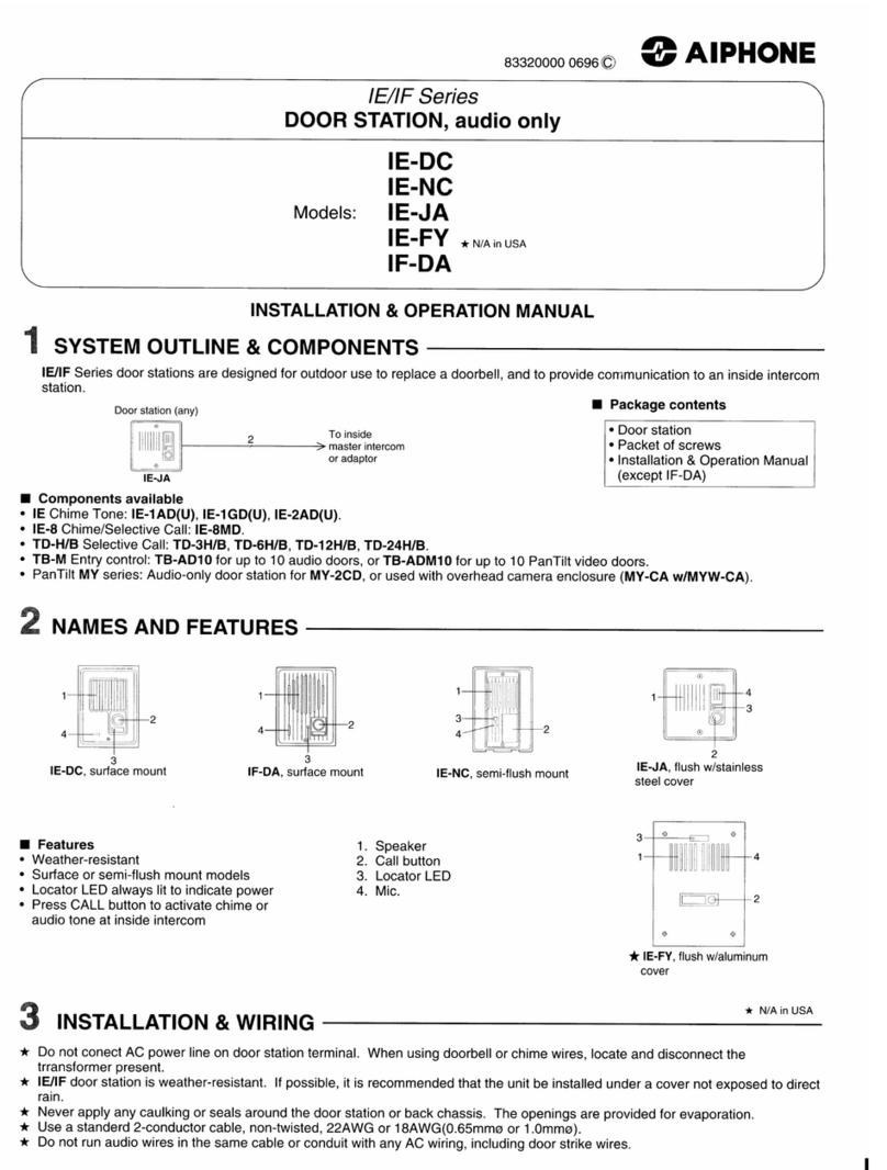 Aiphone IE-DC User manual