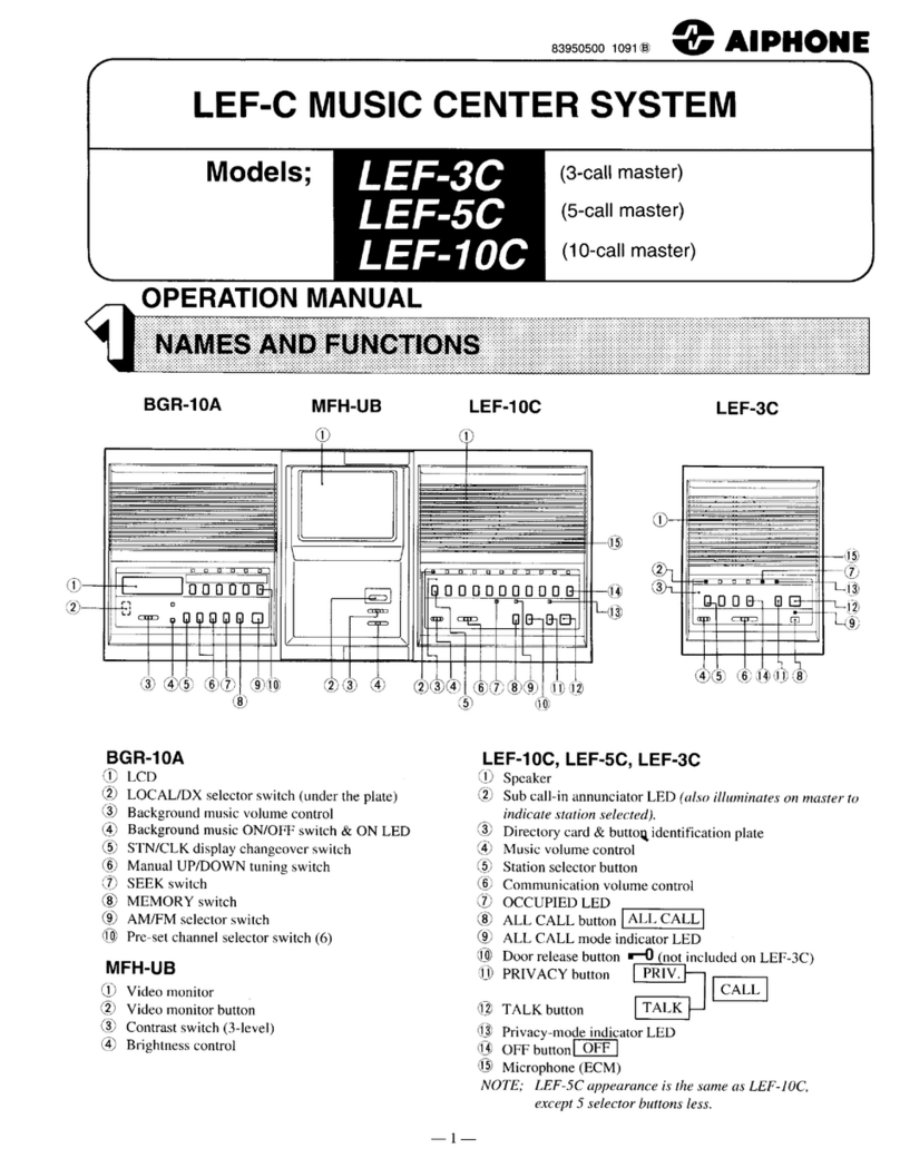 Aiphone LEF-3C User manual