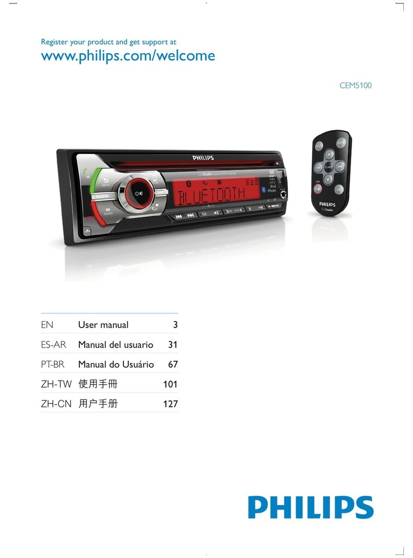 Philips CarStudio CEM5100 User manual