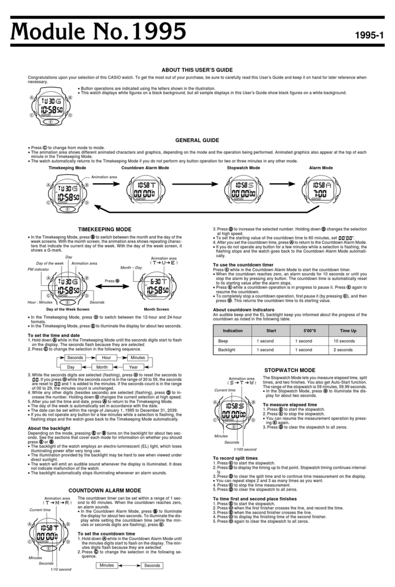 Casio 1995 User manual