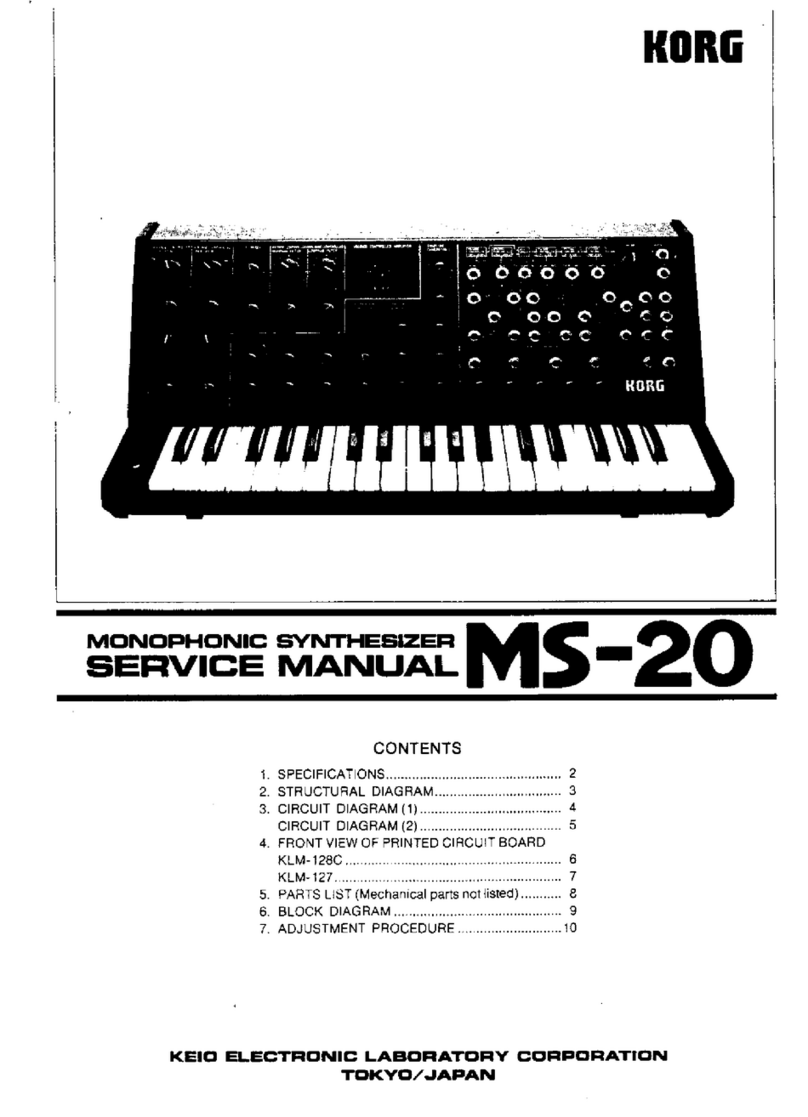 Korg MONOPOLY POLYSIX MS-20 User manual
