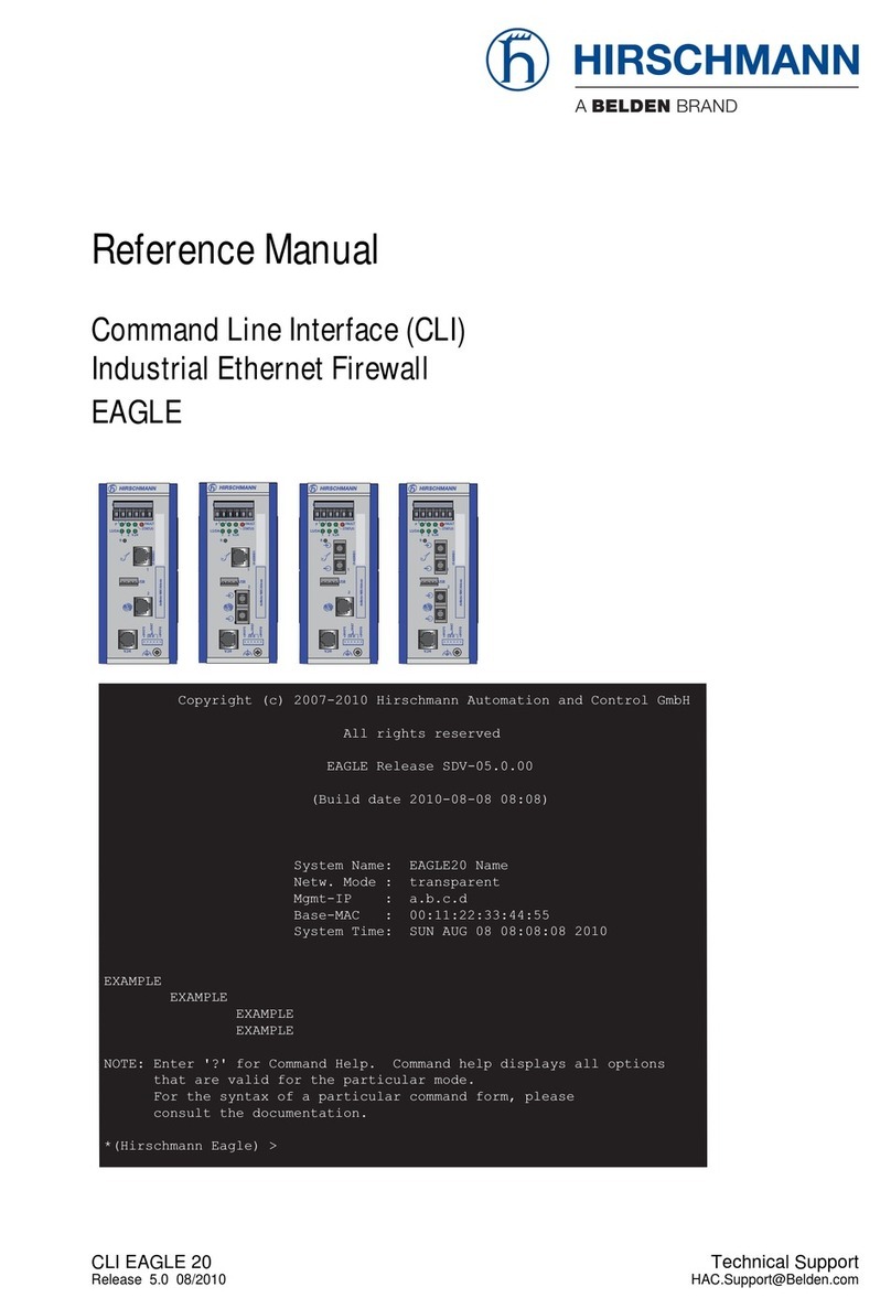 Hirschmann EAGLE 20 Series User manual