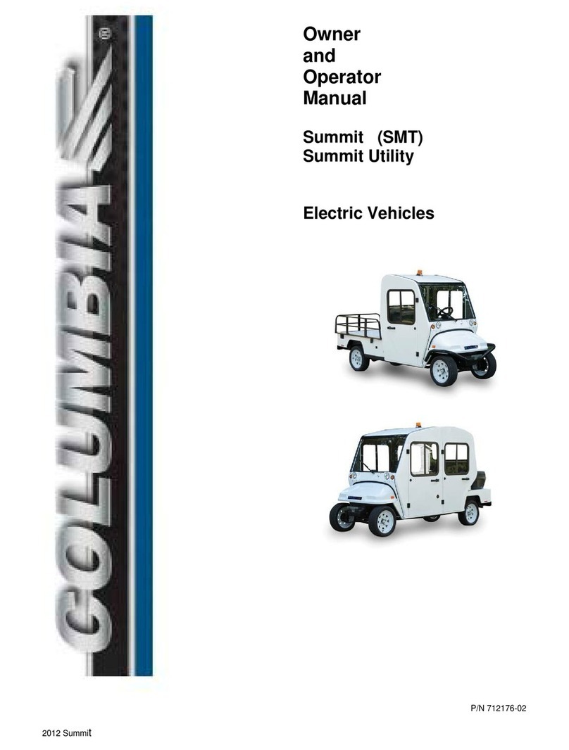 Columbia Summit User manual