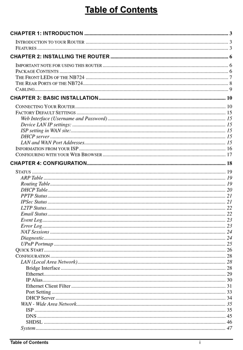 NetComm NB724 User manual