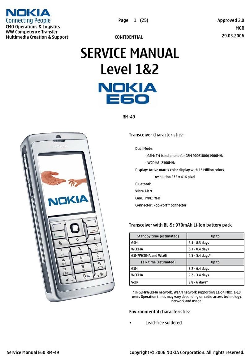 Nokia E60 User manual