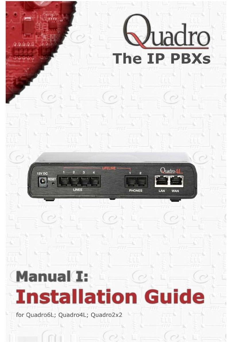Quadro Quadro2x2 User manual