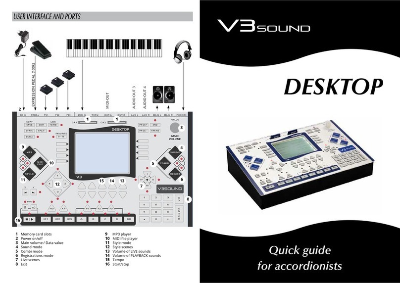 V3 SOUND DESKTOP User manual