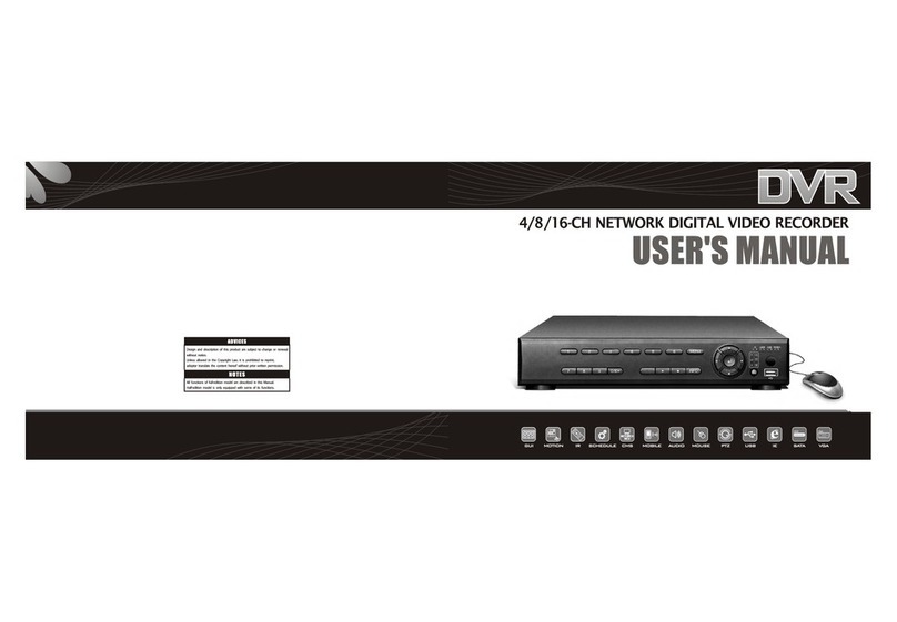 DVR 4-CH User manual