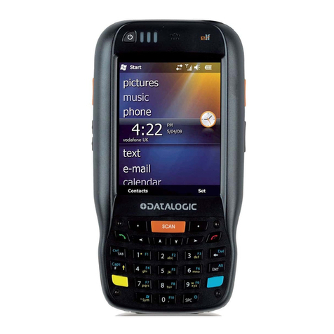 Datalogic ELF User manual
