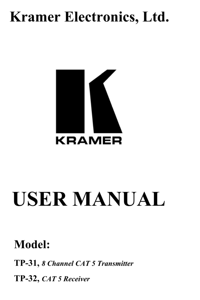 Kramer TP-31 User manual