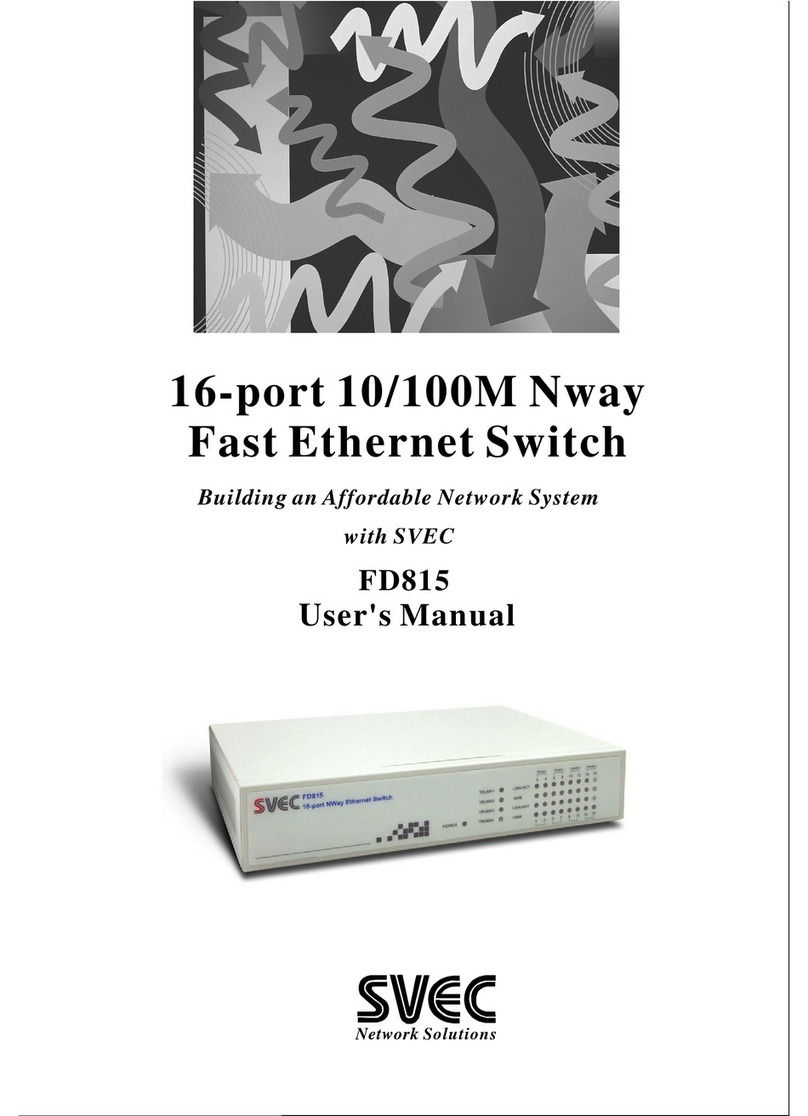 Svec FD815 User manual