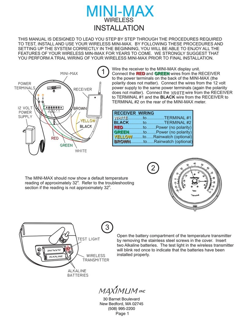 Maximum Mini-Max User manual