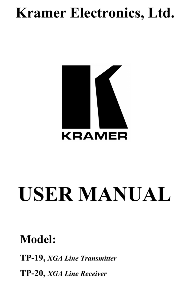 Kramer TP-19 User manual