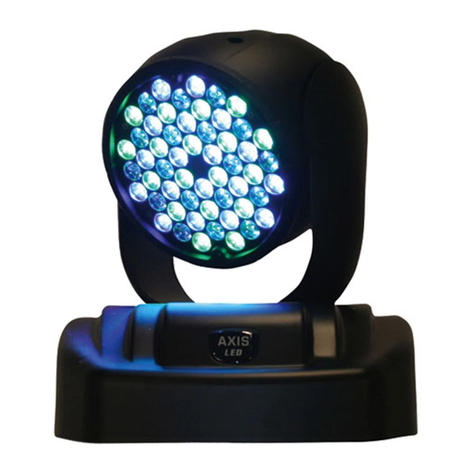 MegaLite Axis LED User manual