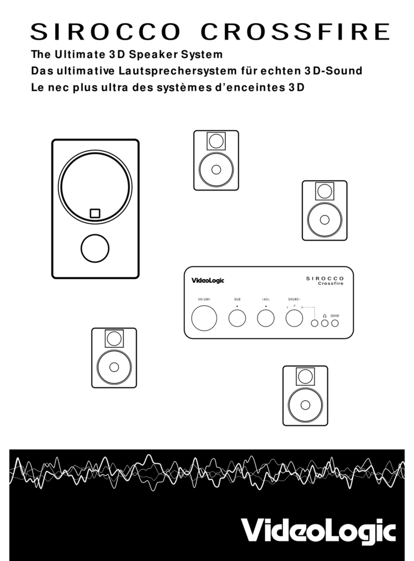 VideoLogic Sirocco Crossfire User manual