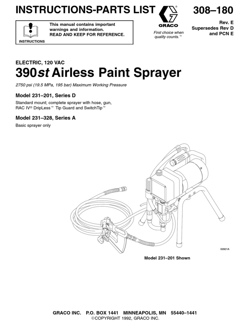Graco 231-201 Operation manual