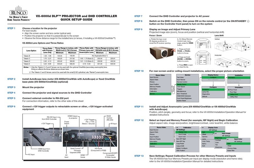 Runco CINEWIDE VX-6000D User manual