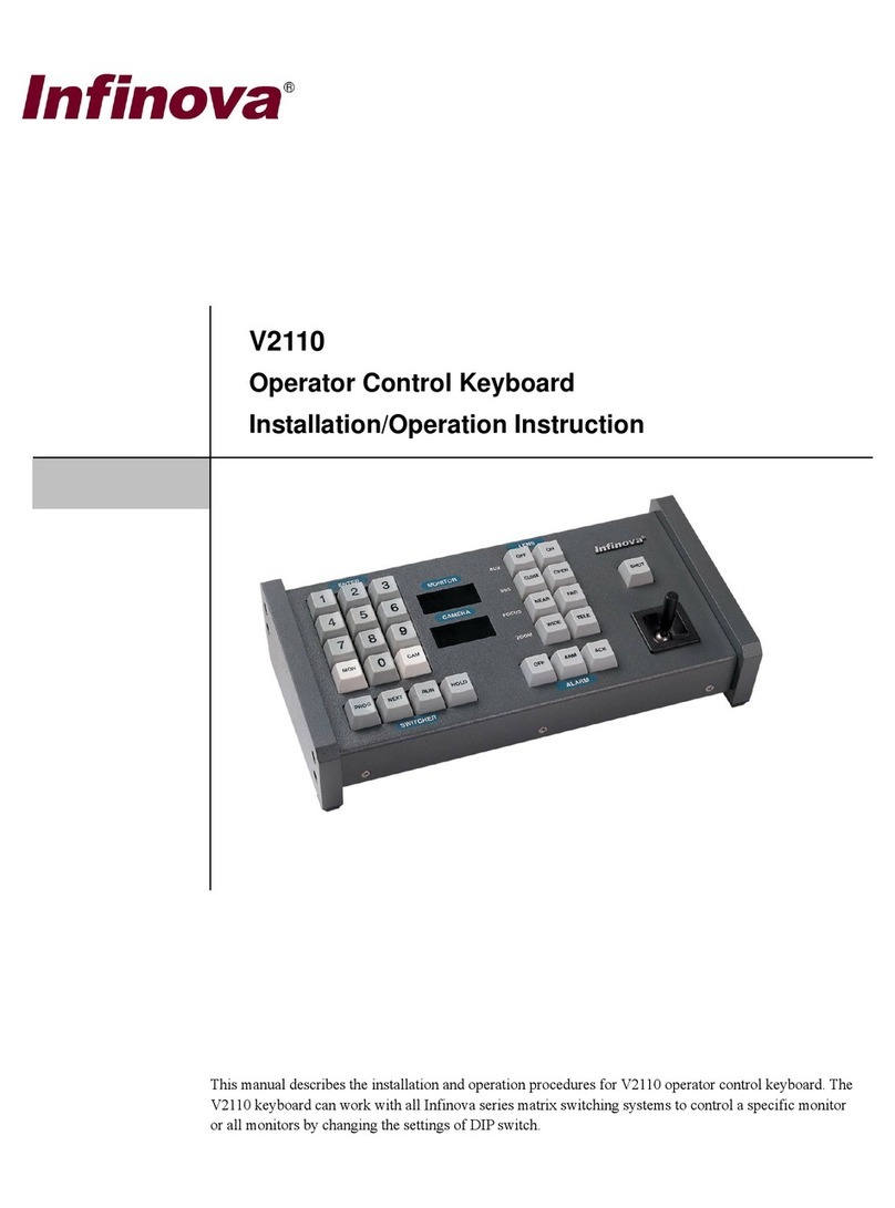 Infinova V2110 Installation instructions