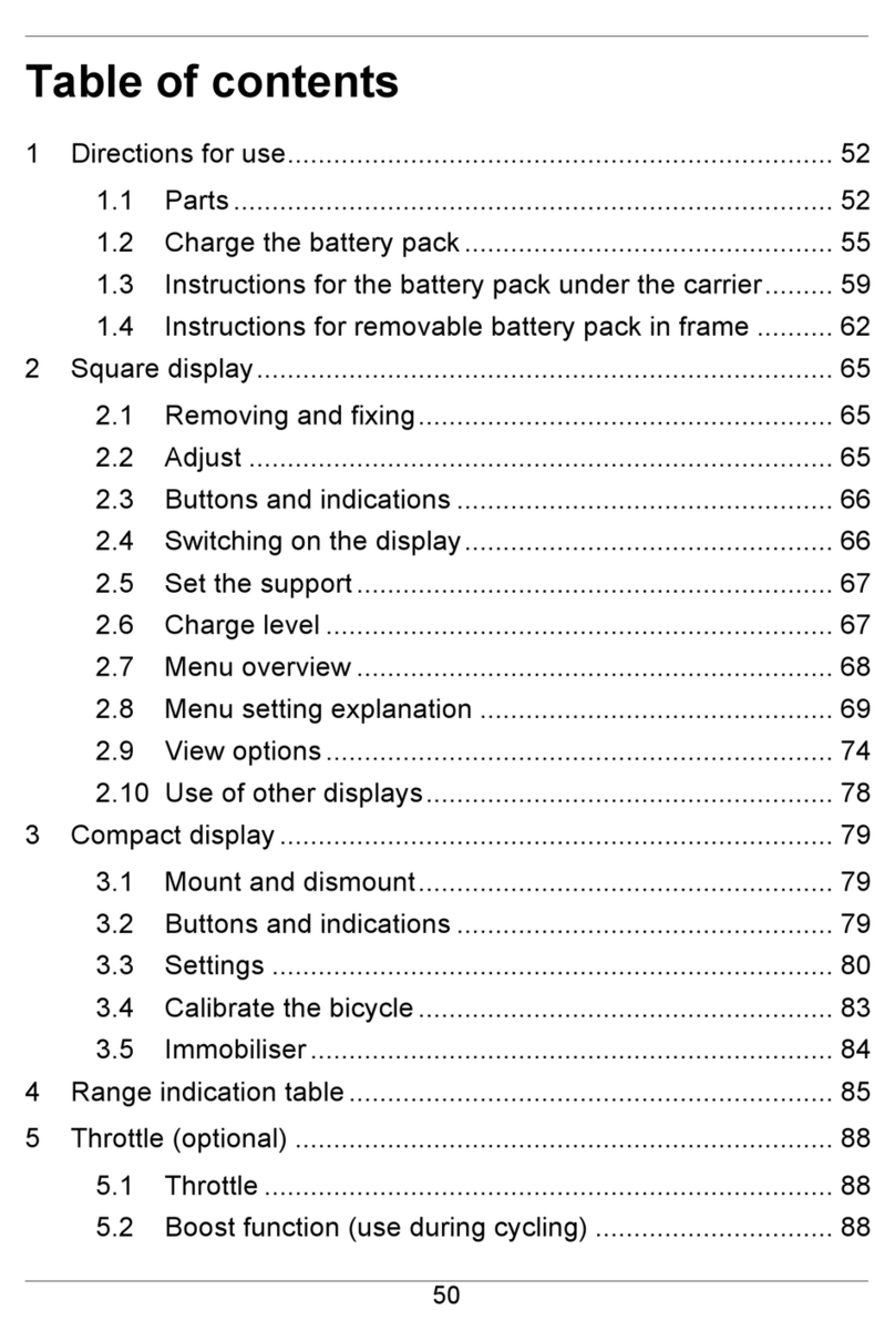 Koga ION User manual
