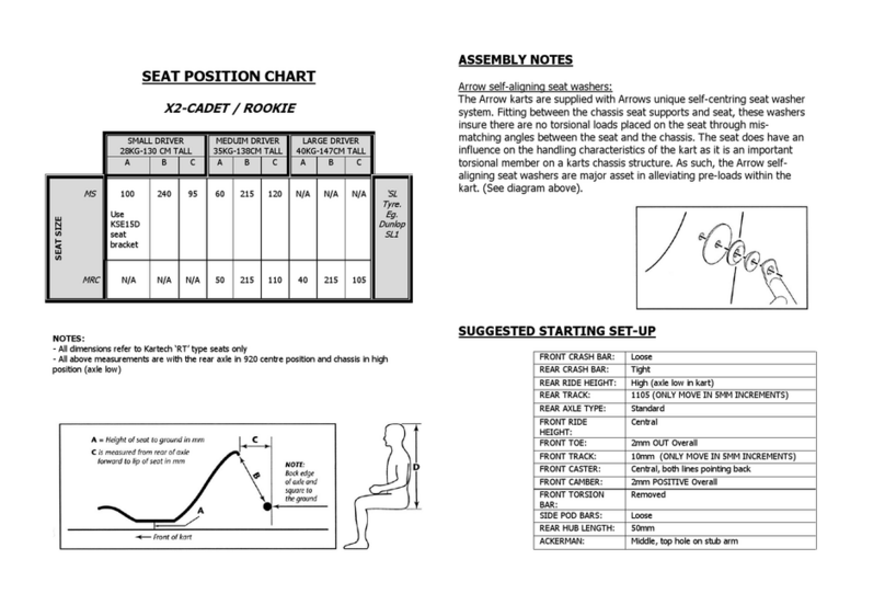 Arrow X2-Cadet User manual