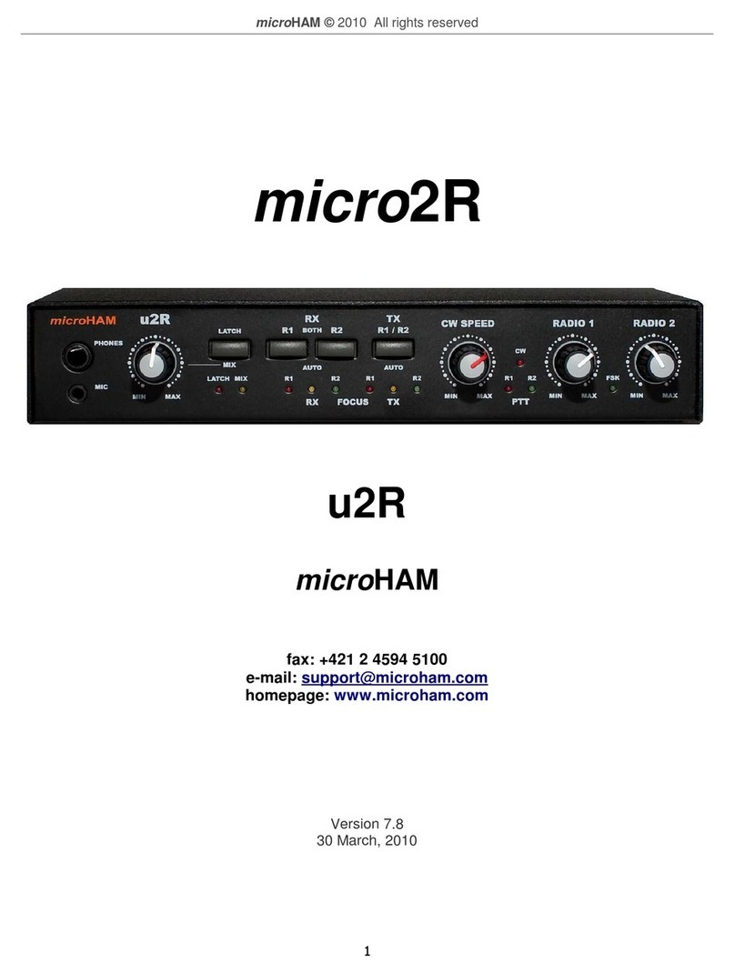 microHAM micro2R u2R User manual