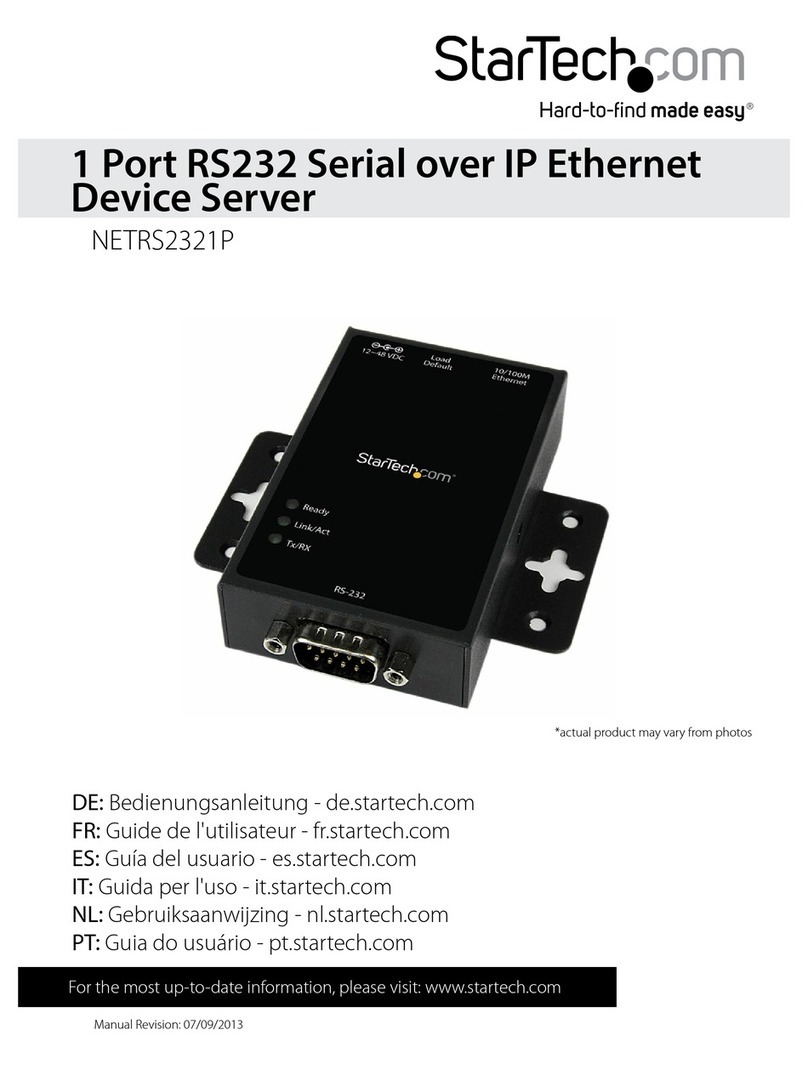 StarTech.com NETRS2321P User manual StarTech.com NETRS2321P User manual