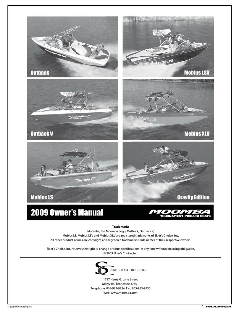 Moomba Outback User manual