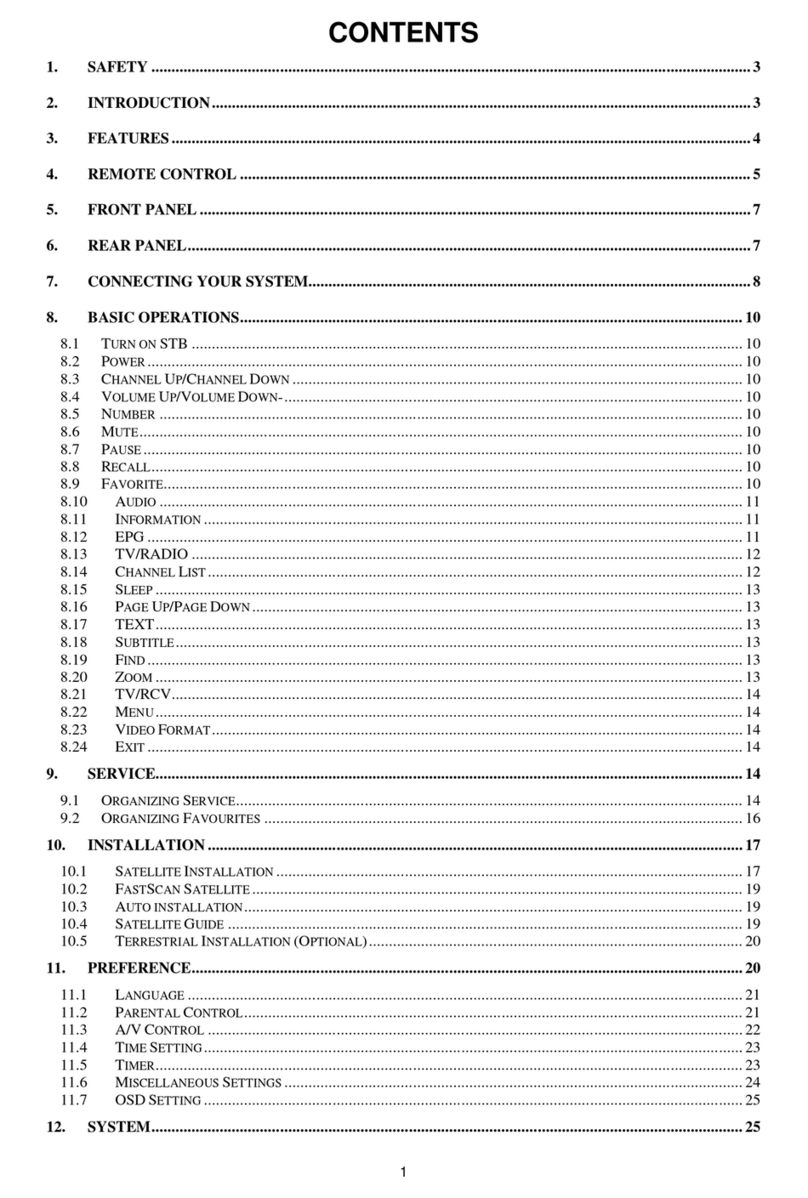 SAB 3606 User manual SAB 3606 User manual