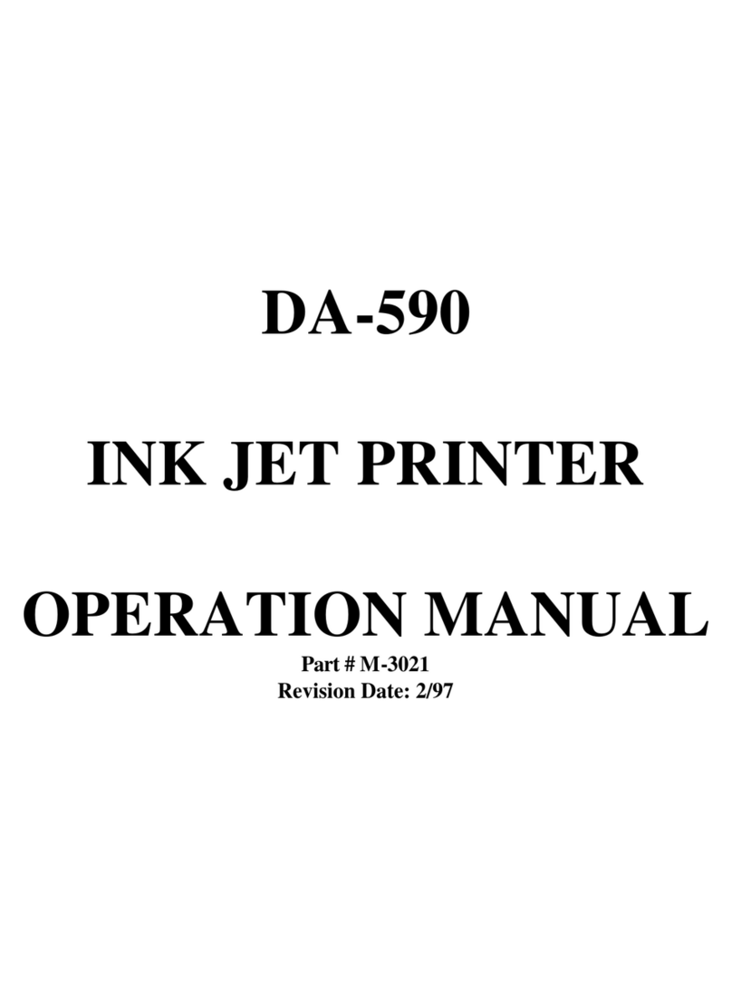 Rena DA-590 User manual