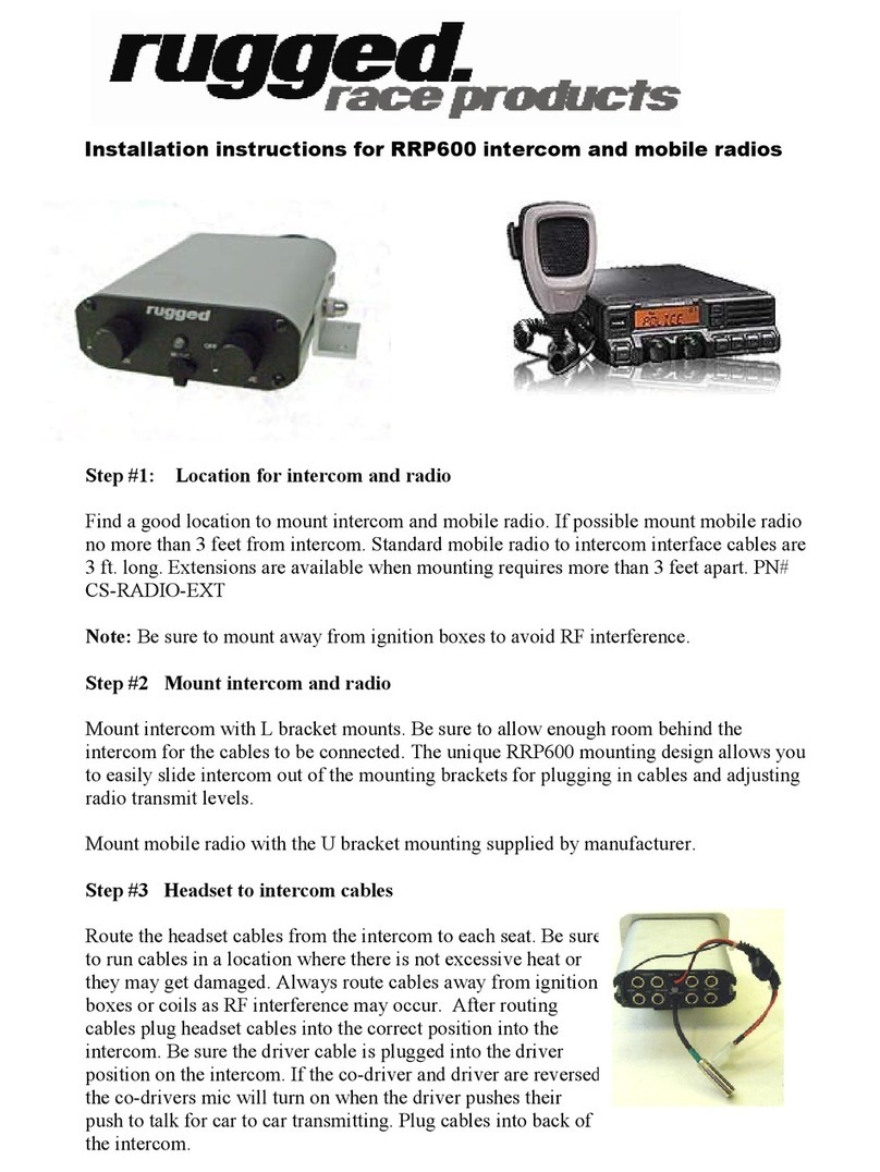 Rugged Computing RRP600 User manual