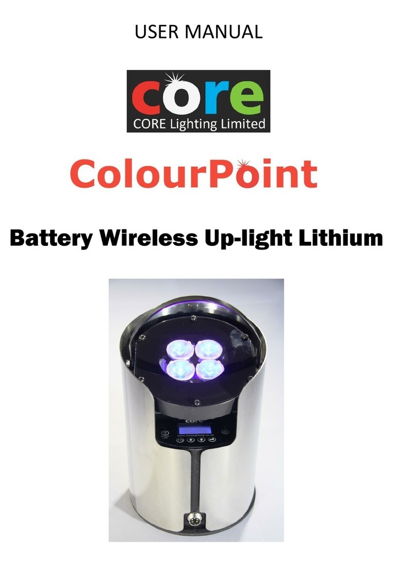 Core ColourPoint User manual Core ColourPoint User manual