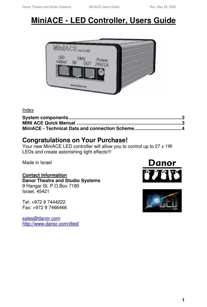 Danor MiniACE User manual