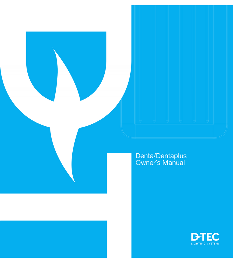 dtec Denta/Dentaplus User manual