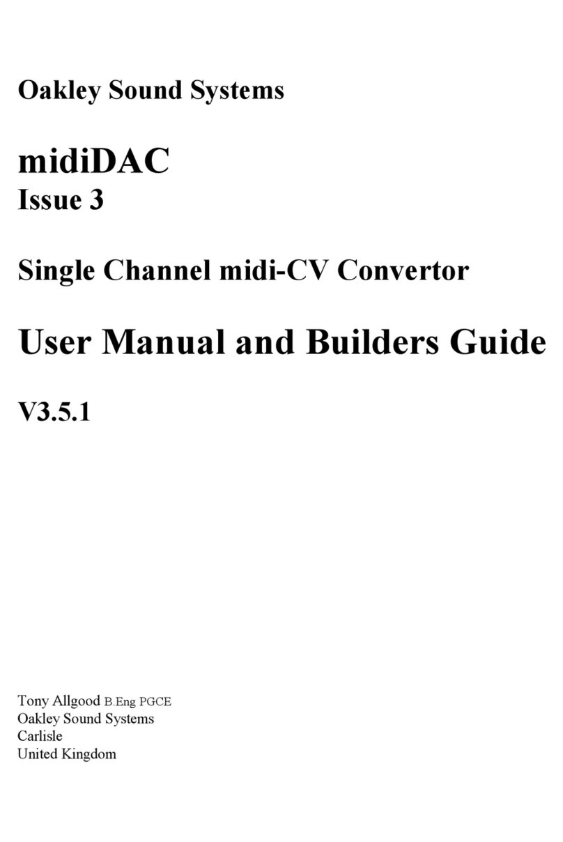 Oakley midiDAC User manual
