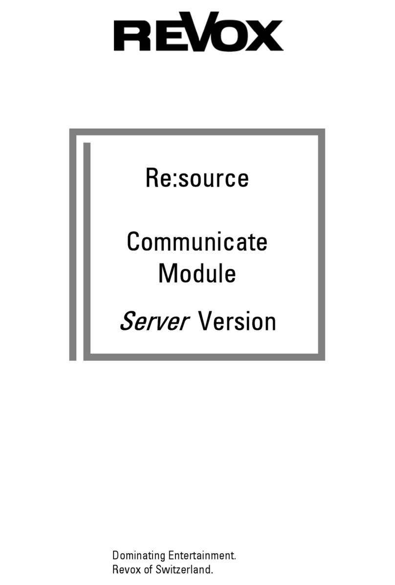 Revox Re:source Communicate Module User manual