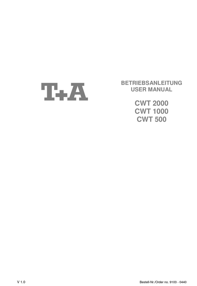 T+A Elektroakustik CWT 500 User manual