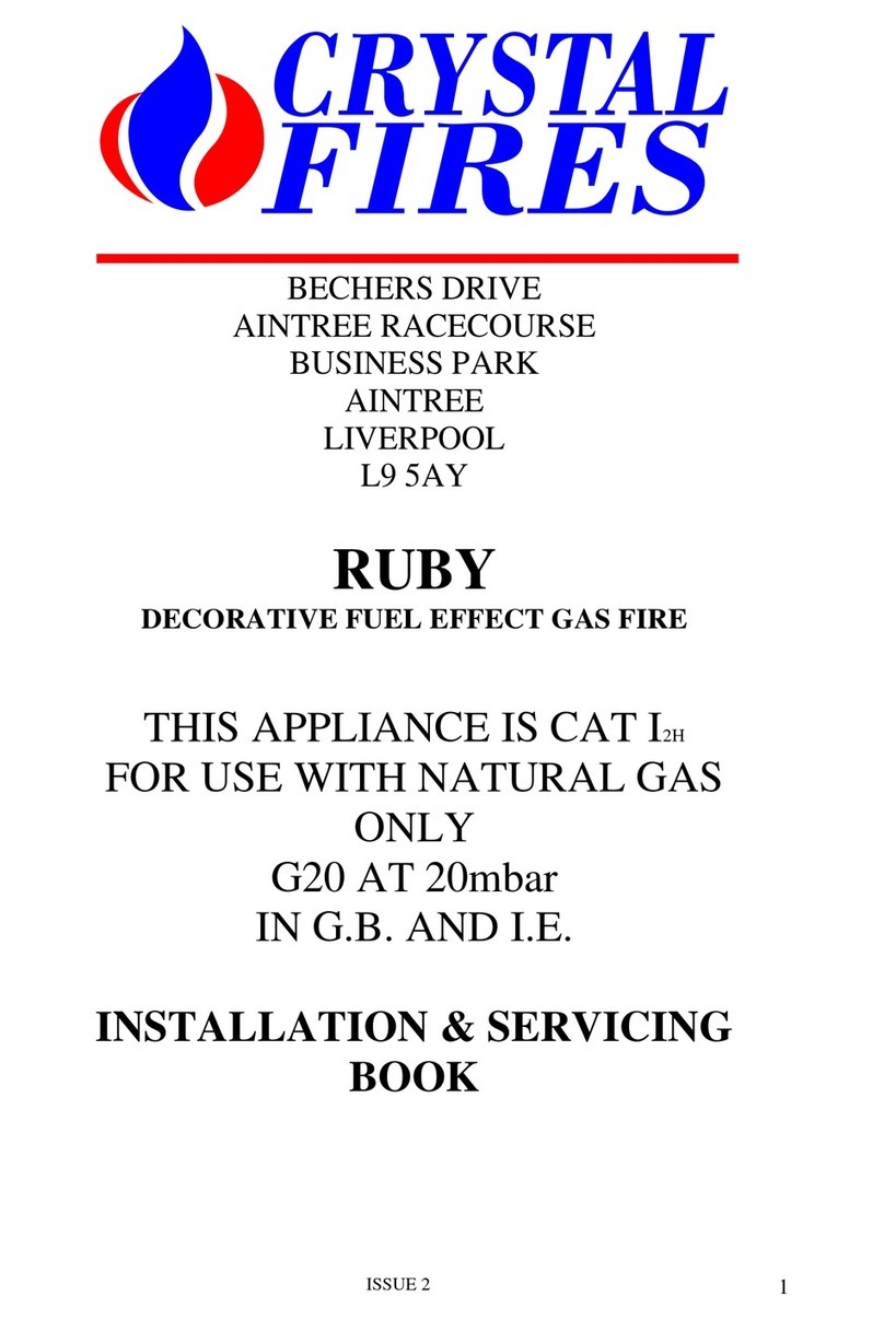 crystal fires Ruby User guide