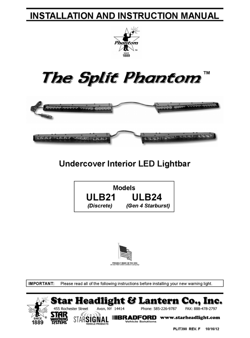 Split Phantom ULB21 Quick guide